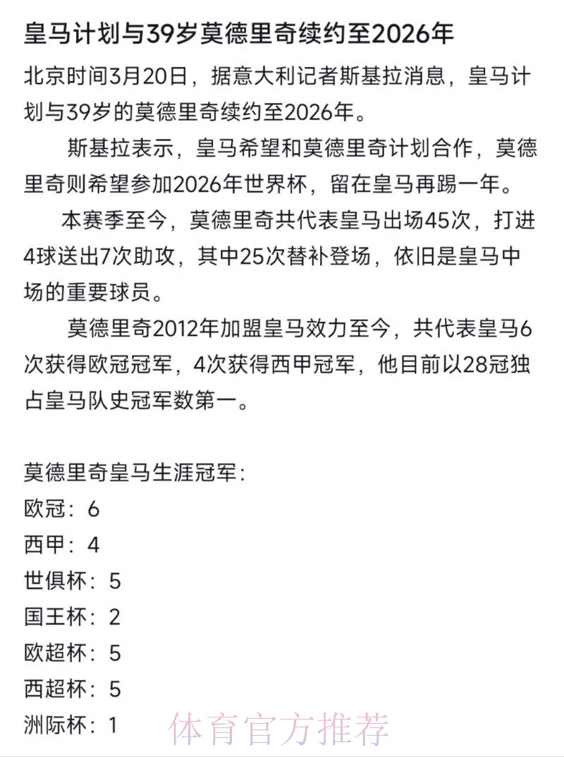 TA:皇马正与魔笛就续约进行谈判 预计很快达协议