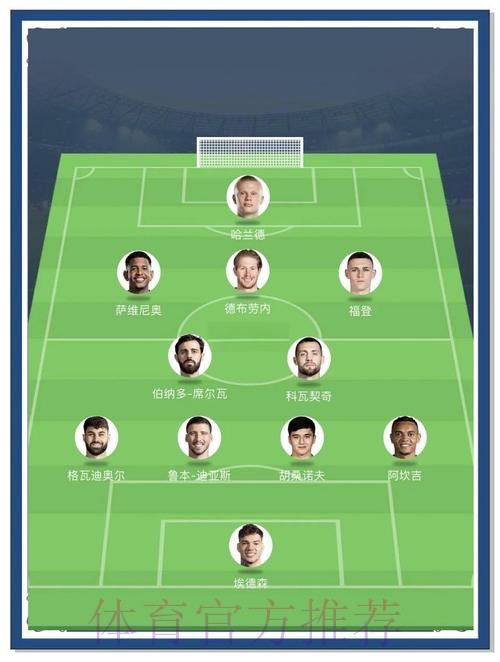 西媒预测曼城vs皇马首发:罗德里戈左路 沃克替补 西媒预测曼城vs皇马首发:罗德里戈左路 沃克替补